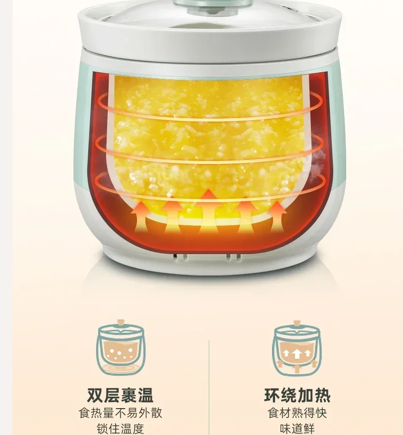 Baby Food Brand - Электрическая мини-кастрюля Bear Brand 220В, полностью
