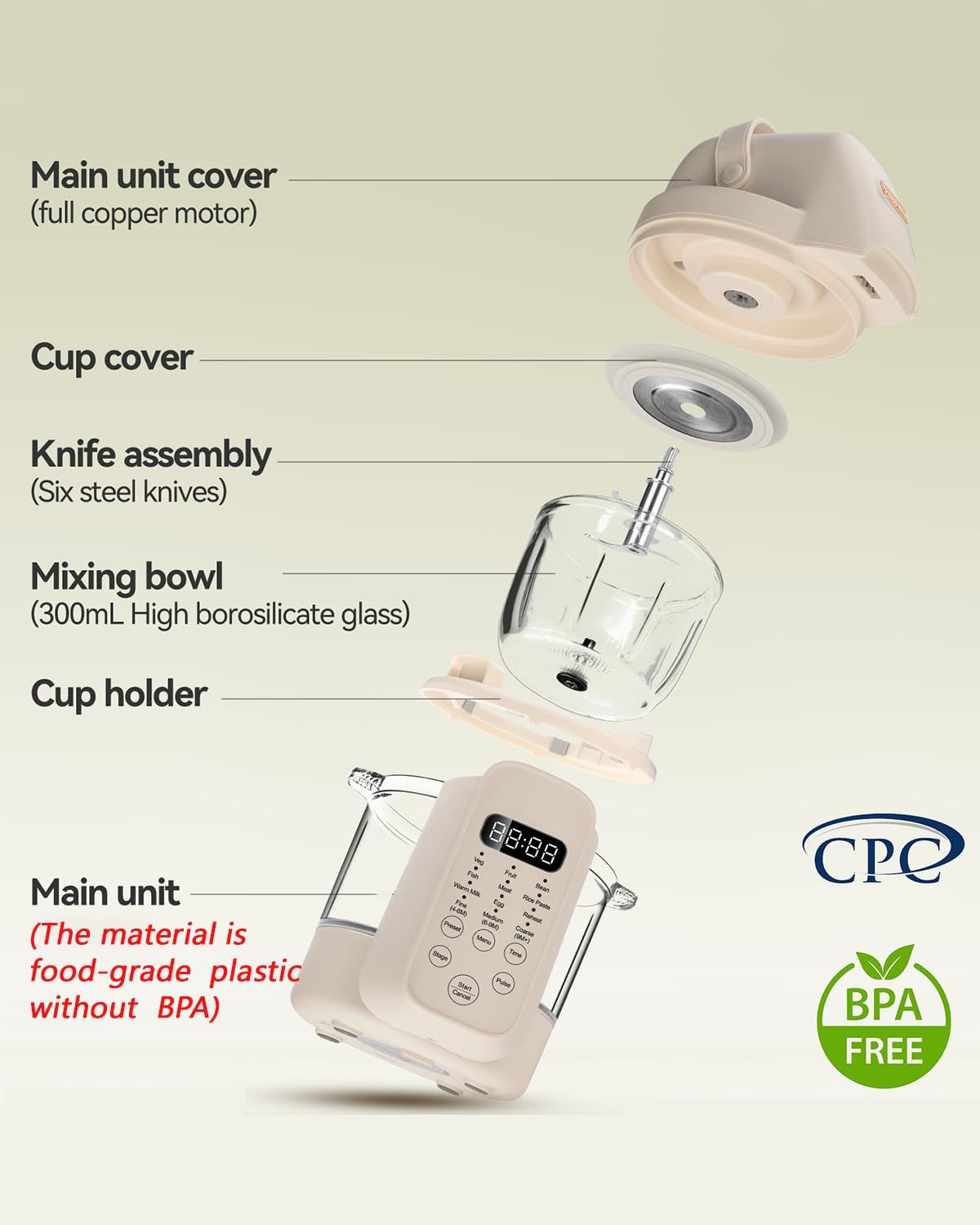 Многофункциональный прибор для – обзор и цена Baby Food Blender And Steamer