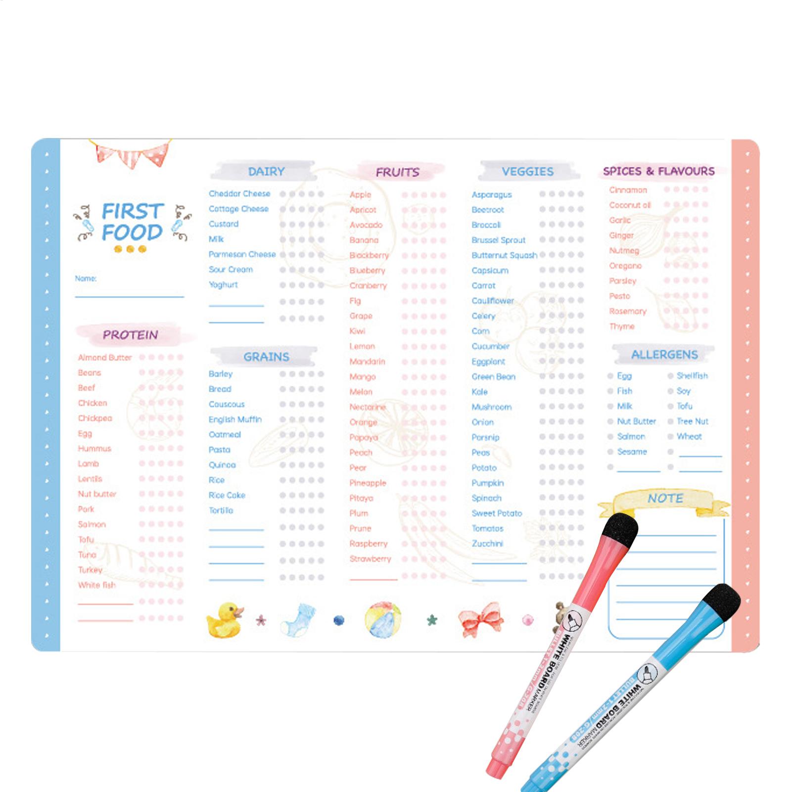 Магнитная таблица для первого  – обзор и цена Baby Food Chart