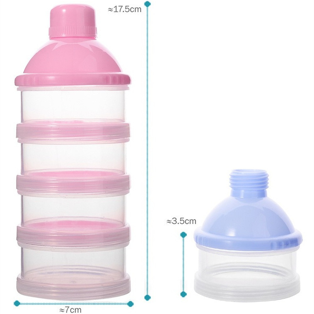 Портативный контейнер для детс – обзор и цена Formula Dispenser Portable